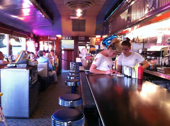 Current inside